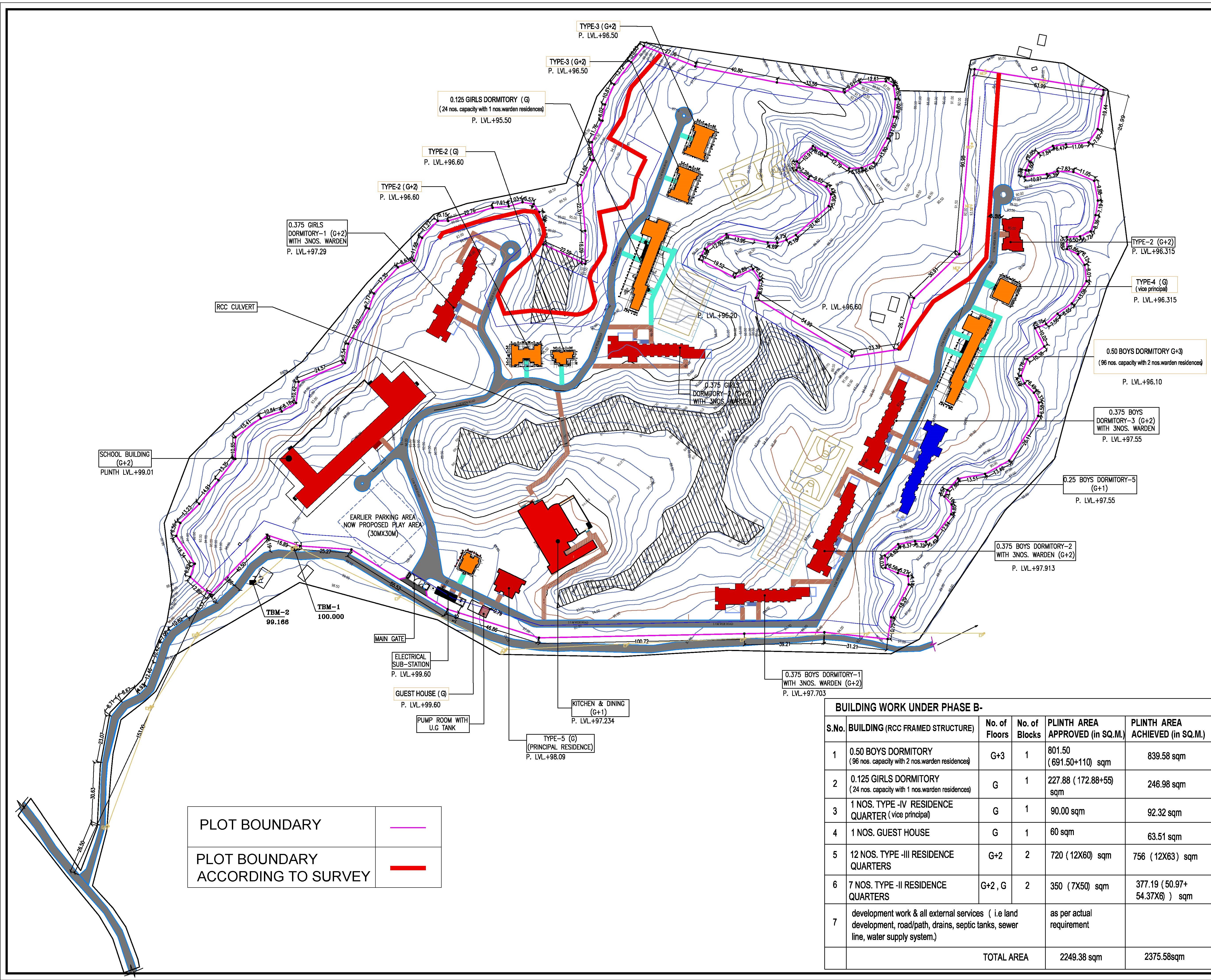 ARCHITECTURE EDUCATIONAL